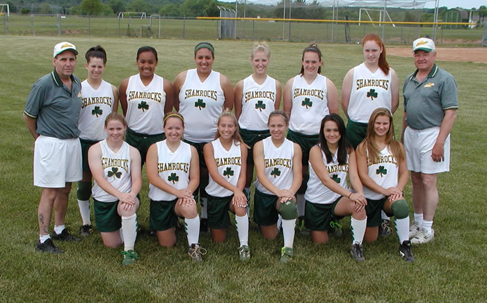 2007 Team Photo